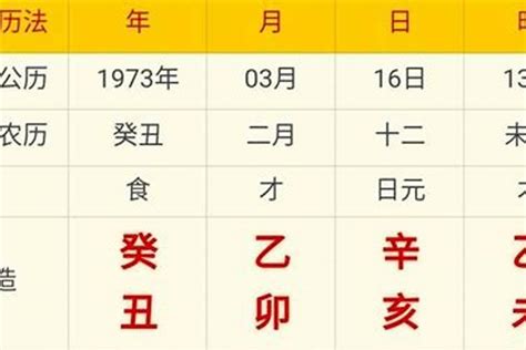 此命日元较弱|八字命理（8）